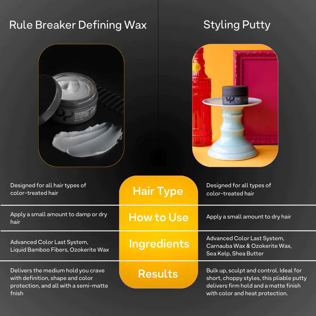 Colorproof Styling Putty